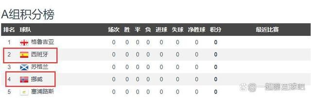 杜比视界