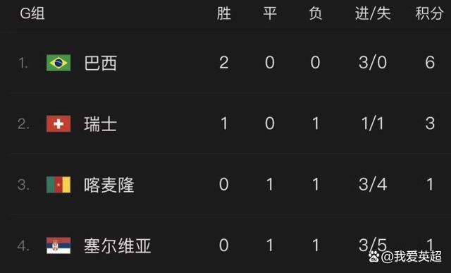 杜比视界