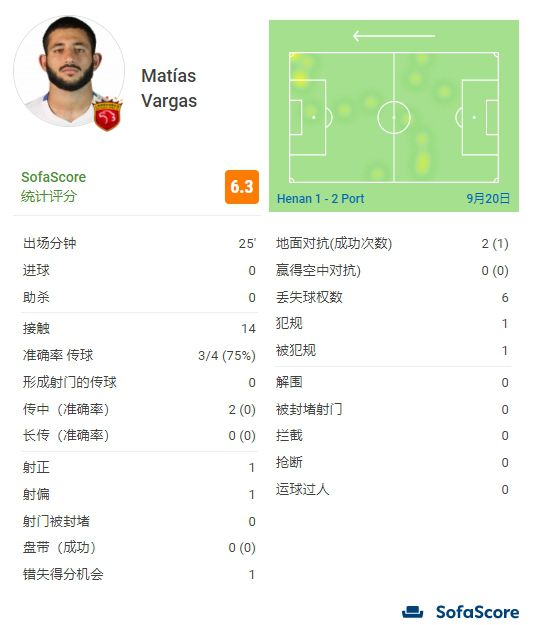 全集免费观看超清