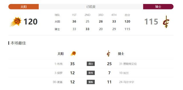 1080p蓝光